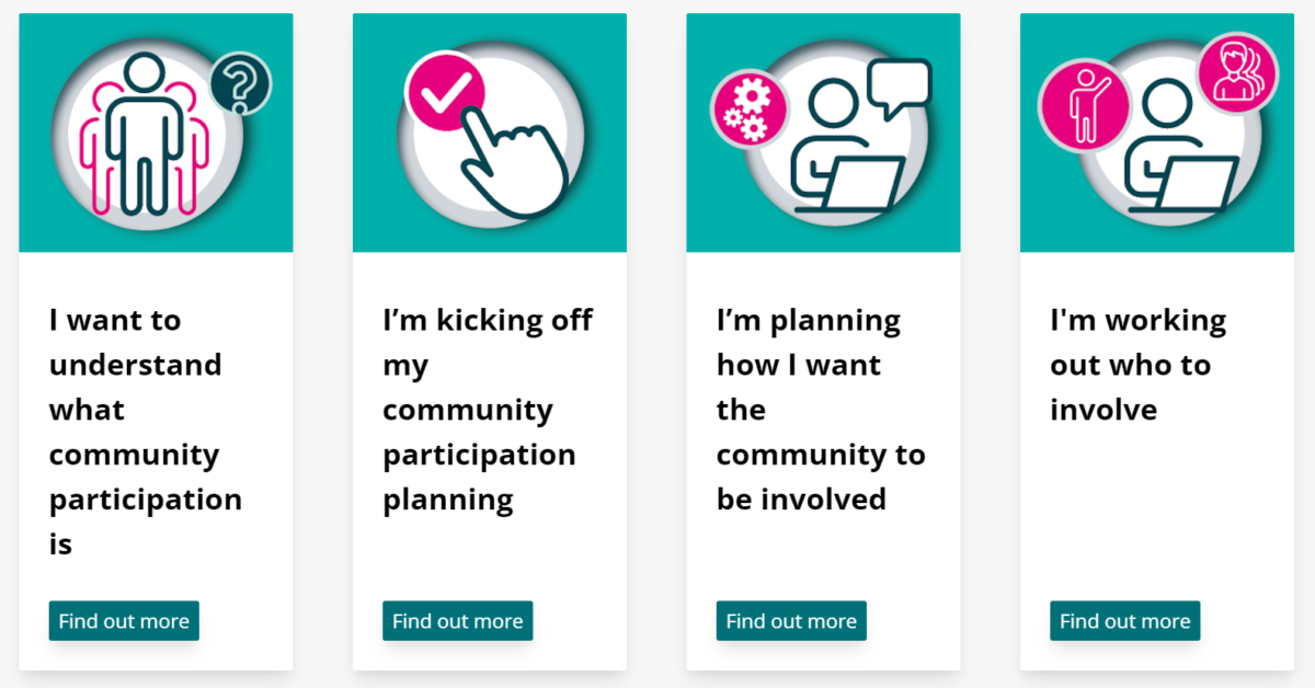 Toolkit Example Making community power business as usual: How to learn by doing - New Local